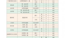 夜场套路爆料视频大全最新